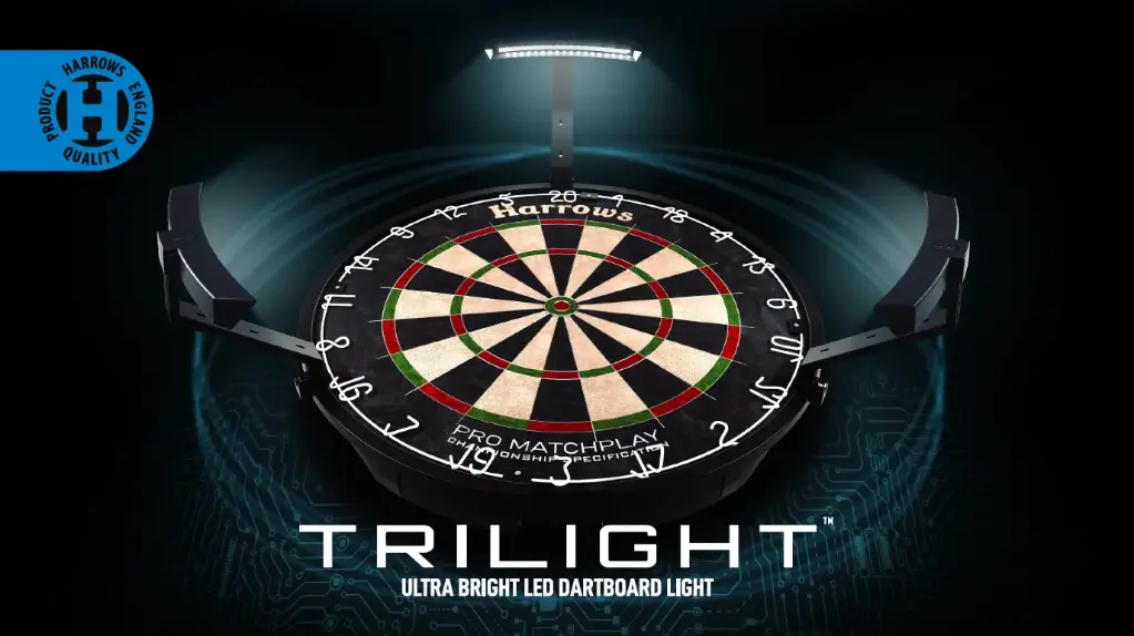 Trilight LED Dartboard Surround