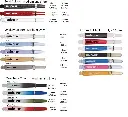 Gripper 3 Shaft